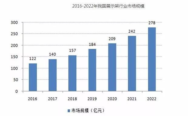 展示架.jpg
